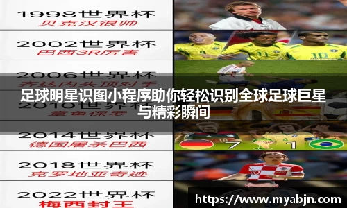 足球明星识图小程序助你轻松识别全球足球巨星与精彩瞬间